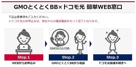 Eo光からドコモ光 電話番号や工事はどうなる 乗り換え手順や費用は らくらくネット選び ドコモ光