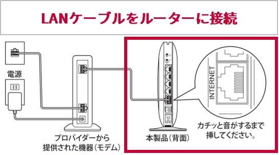 Auひかりからドコモ光は事業者変更できる 工事は必要 乗り換え手順と費用は らくらくネット選び ドコモ光