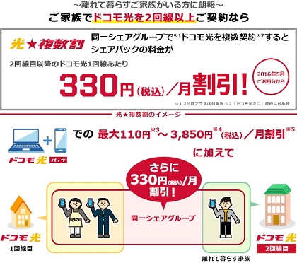 ドコモ光の2回線目を同一名義で契約 複数割や離れた別住所の家族は割引対象 らくらくネット選び ドコモ光