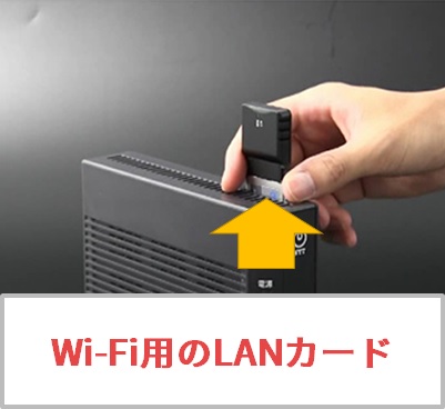 Wi-Fi用のLANカードのイメージ