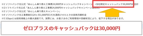 ゼロプラスのキャッシュバックは3万円