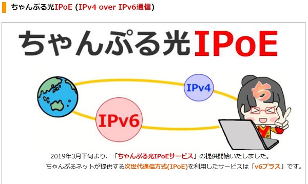 ドコモ光はちゃんぷる光IPoE (IPv4 over IPv6通信／v6プラス通信）に対応済み